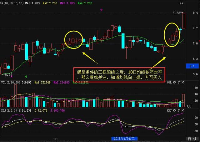 3D走势图，牛彩网带连线专业版——精准预测彩票的秘密武器