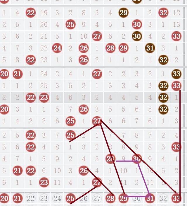 今晚双色球专家预测一注，揭秘数字背后的玄机