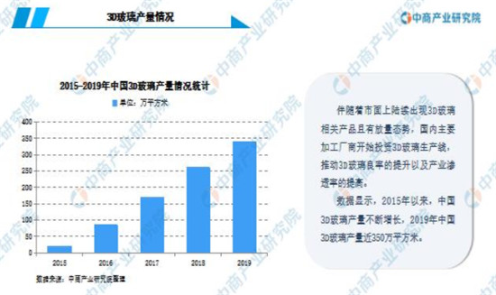 探索2023年3D历史开奖号码的奥秘，揭秘趋势与规律