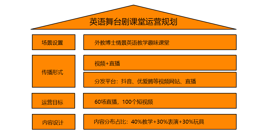 七乐彩综合基本走势图51期，深度解析与未来趋势预测