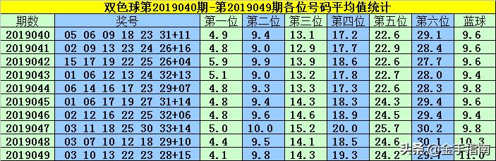 揭秘双色球第99期开奖号码，幸运数字背后的奥秘与彩民心声