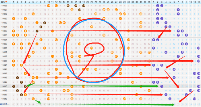 30期大乐透开奖结果走势分析，探寻数字背后的规律与趋势