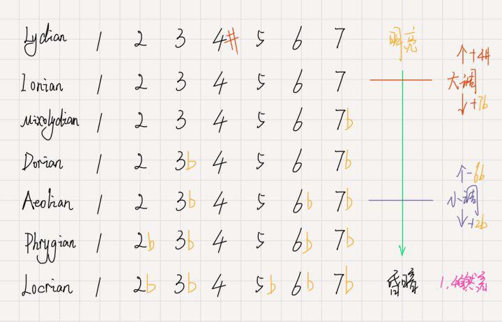 探索数字的奥秘，体彩排列五开奖号码结果查询全攻略