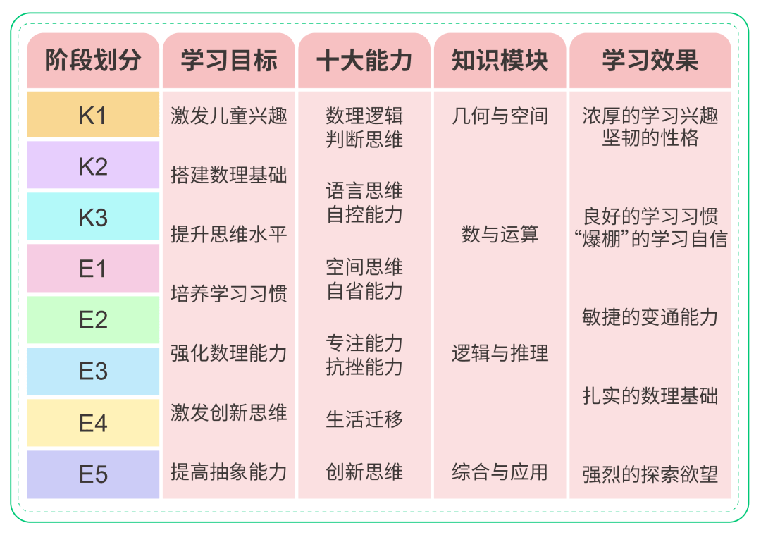 3D试机号计算开奖号码，揭秘背后的数学与逻辑