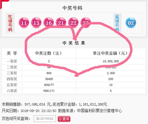 探索双色球的奇妙之旅，又又双色球开奖结果揭秘与彩民心声