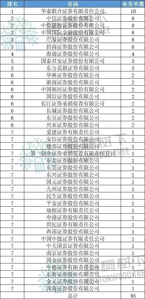 探索双色球100期最近走势，揭秘数字背后的秘密