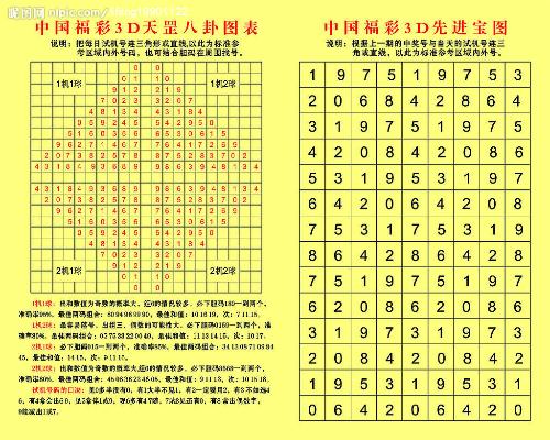 福彩3D字谜图谜总汇大全第245期，解锁数字的奥秘，探寻幸运的密码