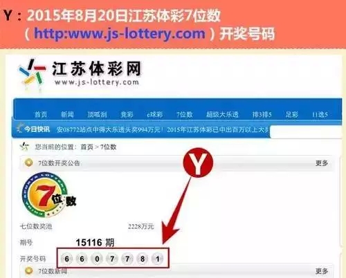 探寻幸运之匙，体彩江苏七位数开奖号码查询全攻略