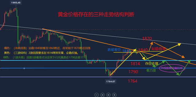 近100期排列三，数字背后的规律与趋势分析