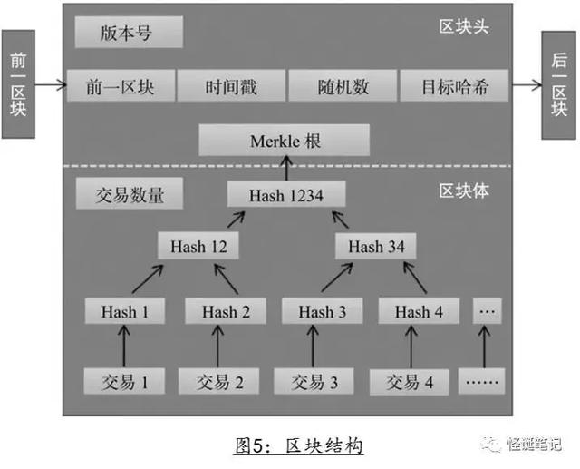 排列五近期走势深度解析，探寻数字背后的规律与趋势