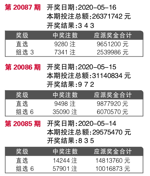 22选5，揭秘开奖号码走势图背后的奥秘——新浪网深度解析