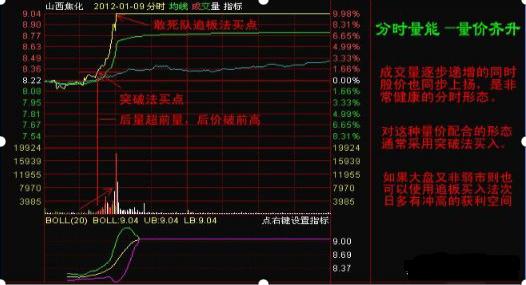 排列五200期走势图综合版，深度解析与策略指南