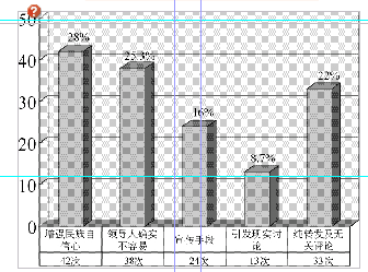 福彩3D基本走势图表图综合版，解析与策略指南