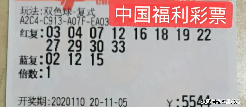 揭秘双色球，理性购彩，56元非必中，但有策略可循