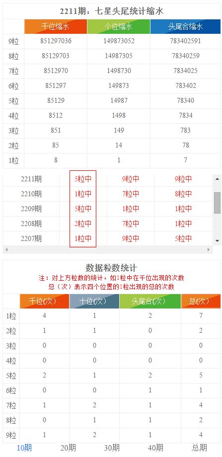 排列3，解码开奖号码的奥秘与乐趣