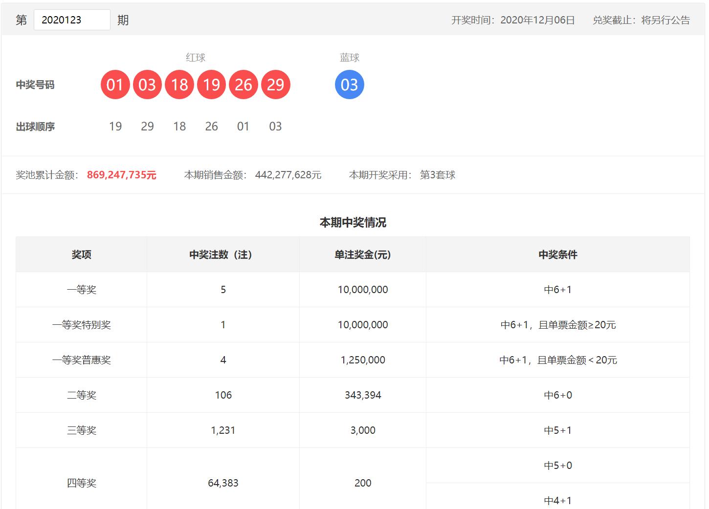 探索双色球与3D开奖的奇妙世界，最新开奖号码揭秘