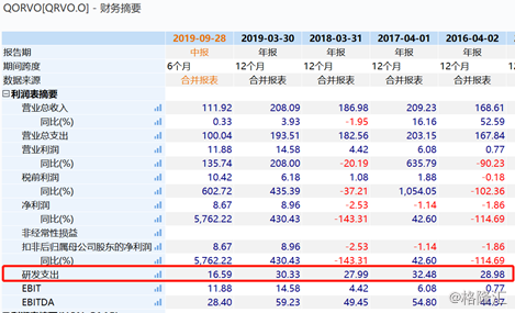 七乐彩近30期开奖号码分析，探寻数字背后的规律与趋势