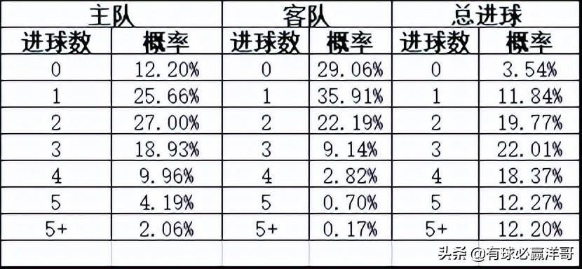 探索中国足彩网官网，竞彩篮球比分的实时魅力