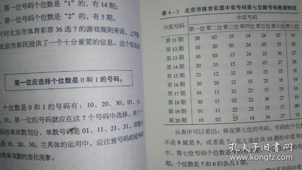 福彩字谜与太湖钓叟字谜，解密与汇总