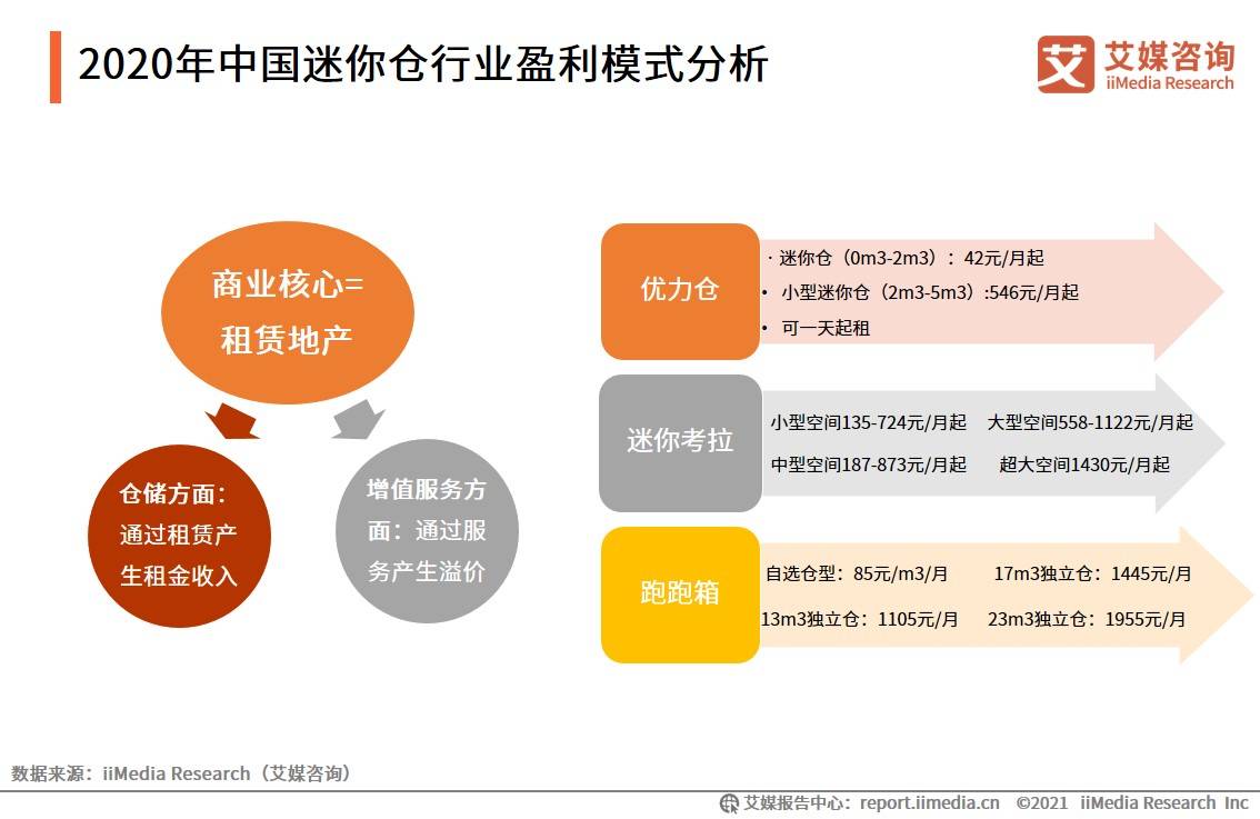 深度解析与策略