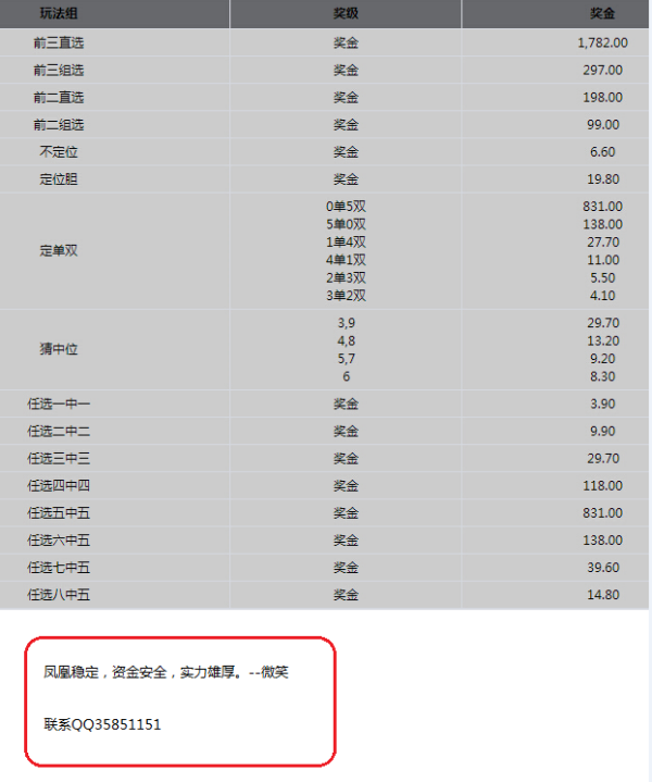 江苏十一选五，数字背后的走势与趋势分析