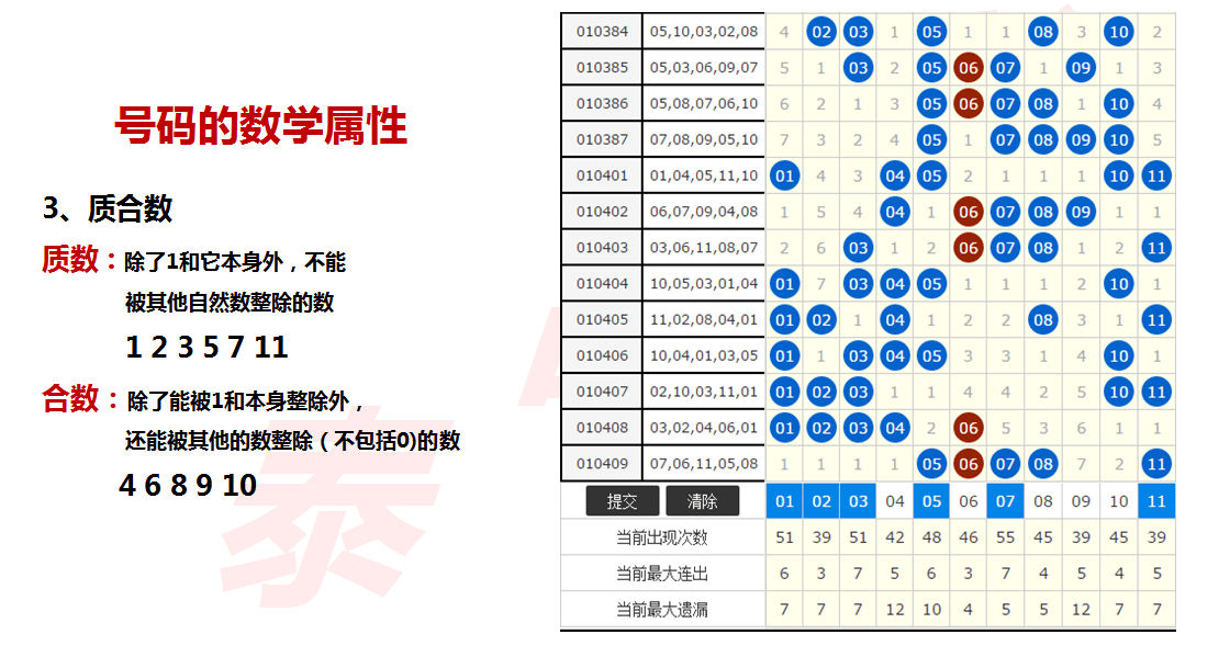 探索上海11选5开奖号码的奥秘，数字背后的趣味与策略