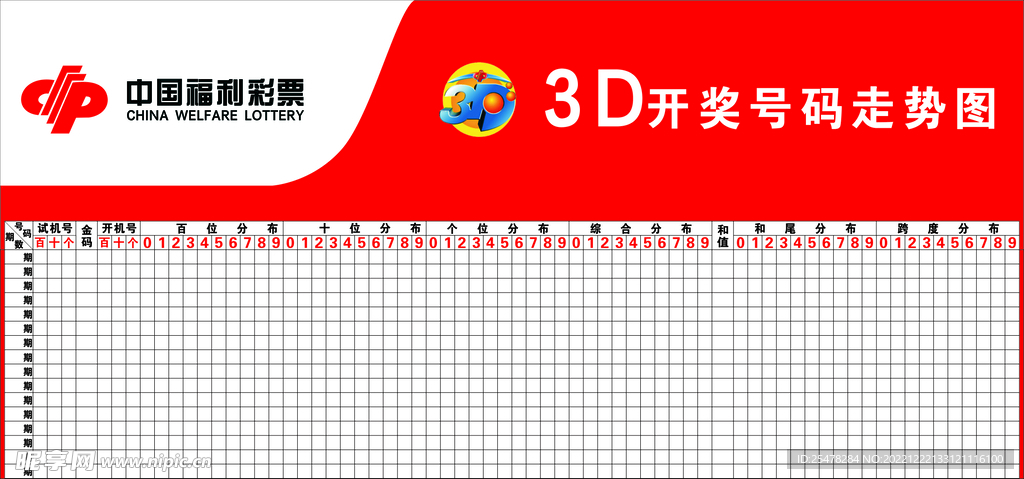 2021年福彩3D开奖结果走势图，深度分析与未来预测