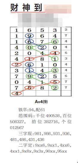 彩票论坛