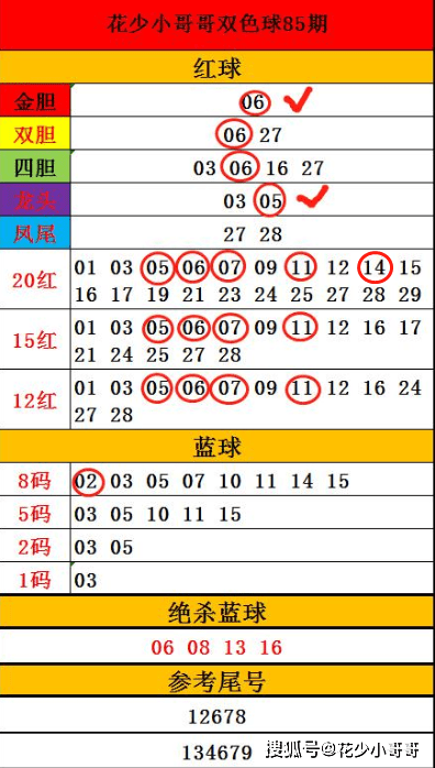双色球走势图