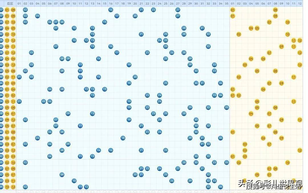 七乐彩走势图，新浪彩票的数字游戏与策略分析