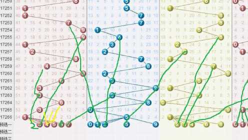 排列三开奖走势图带连线图，解码数字游戏的奥秘