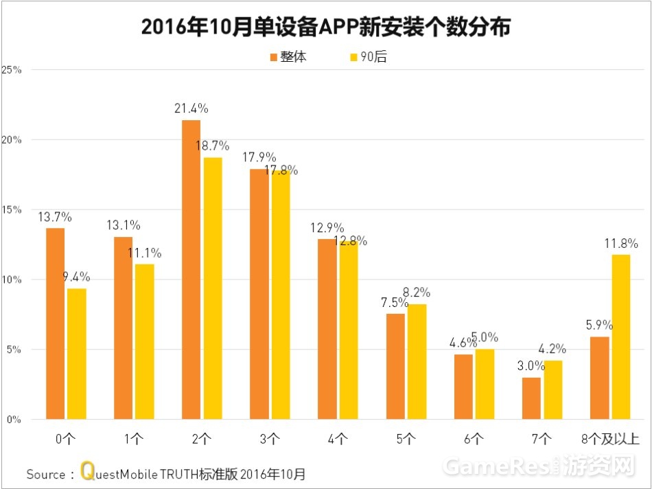 河北快三，数字游戏中的智慧与乐趣——解析开奖结果走势图