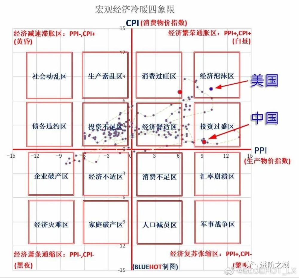 七星彩选号超准方法，揭秘数字背后的奥秘