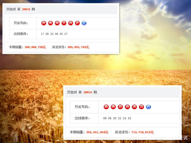 今晚双色球，揭秘开奖结果号码查询全攻略