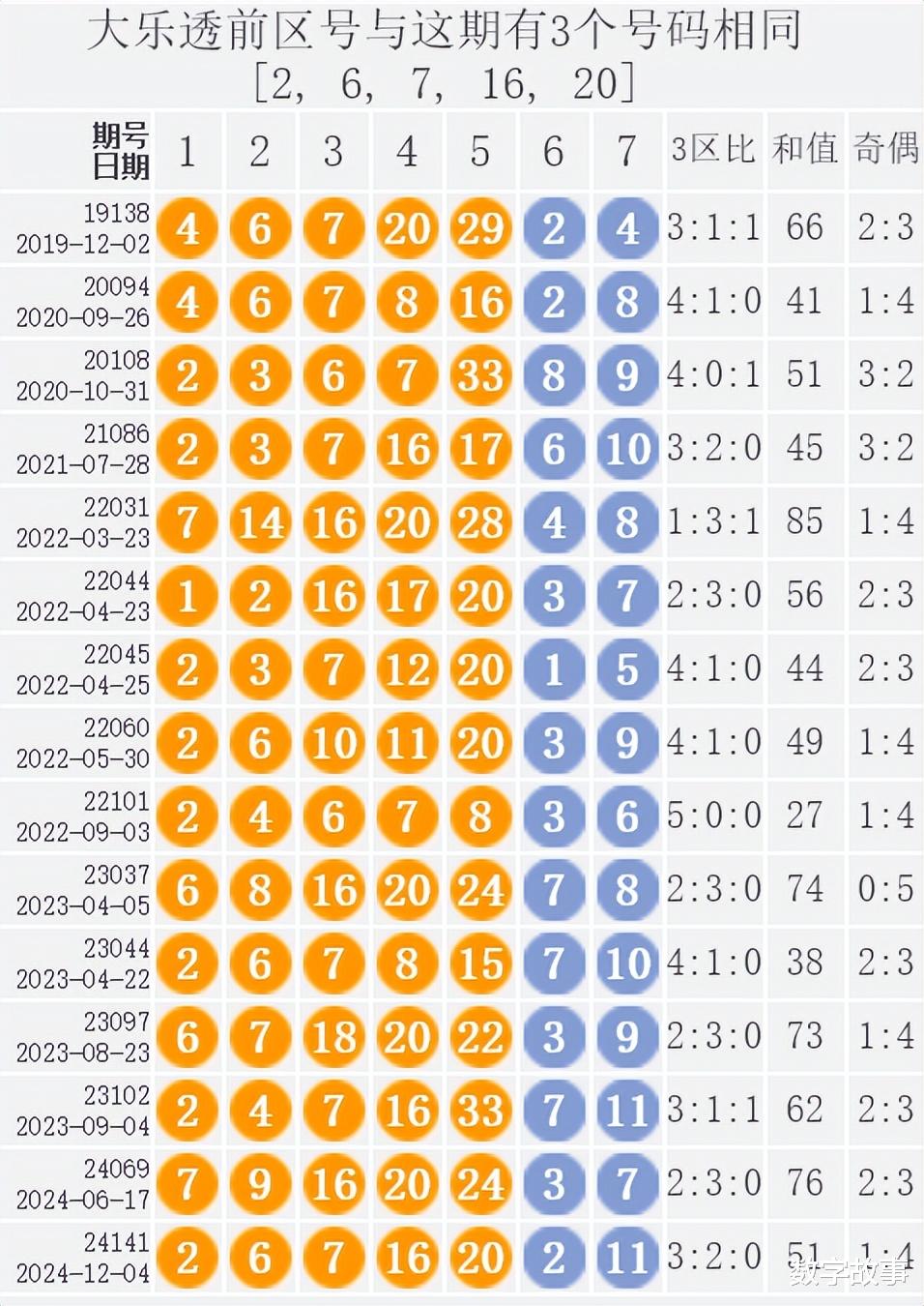 22选5开奖，数字背后的幸运与期待