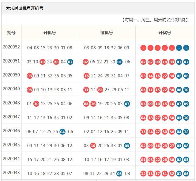 排五试机号，数字游戏中的智慧与策略