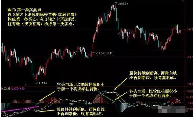 广西双彩最新走势图，洞悉数字背后的规律与趋势