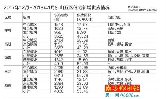 探索广东11选五走势图的历史轨迹，数字背后的奥秘