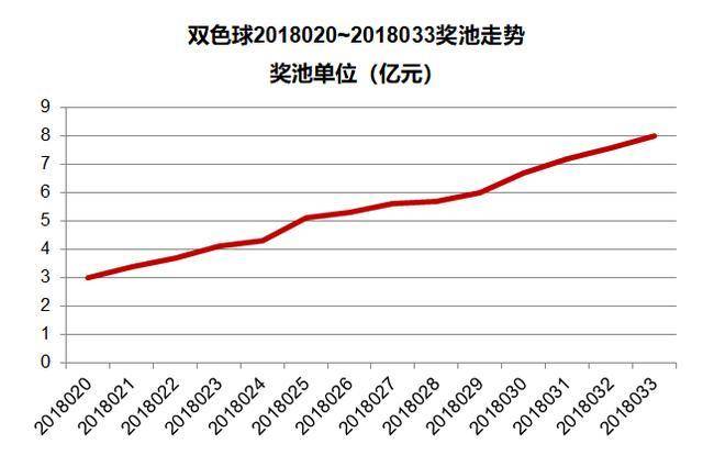 探索双色球2011049，一场数字的奇幻之旅