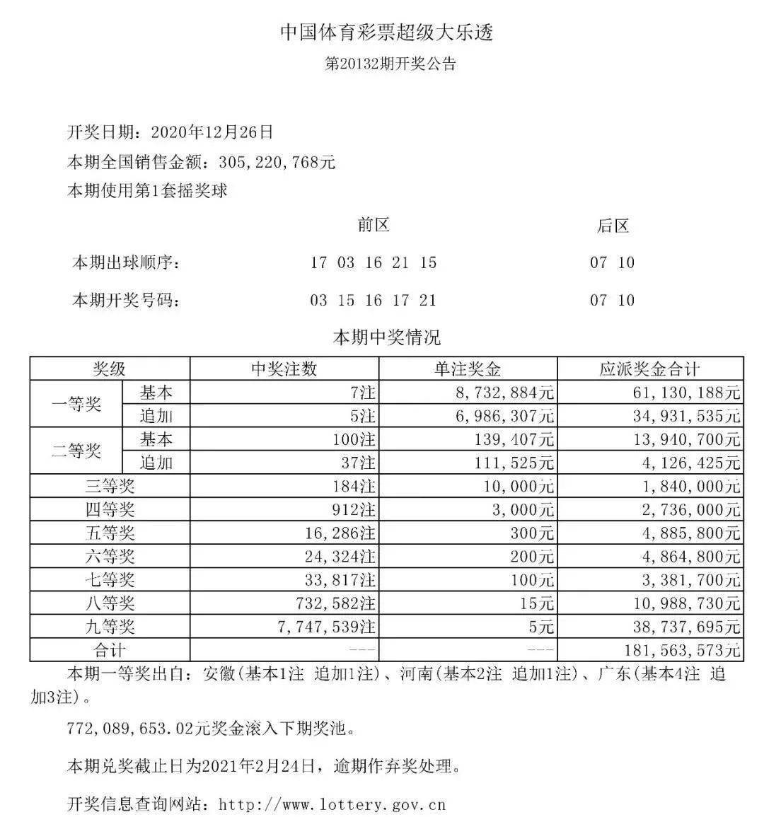 探索体彩大乐透，开奖结果规则与玩法解析