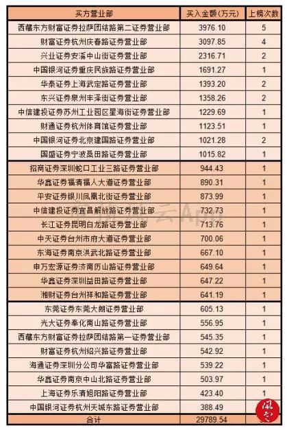 福建省体彩22选5今晚开奖号码，揭秘数字背后的幸运与希望