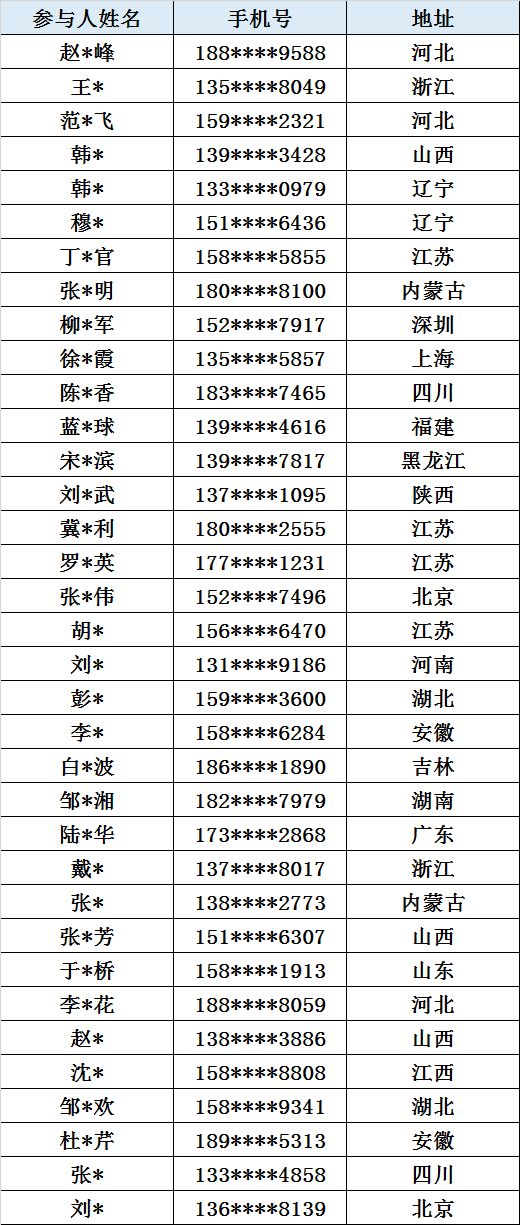 揭秘双色球第22期开奖结果，幸运与期待的碰撞