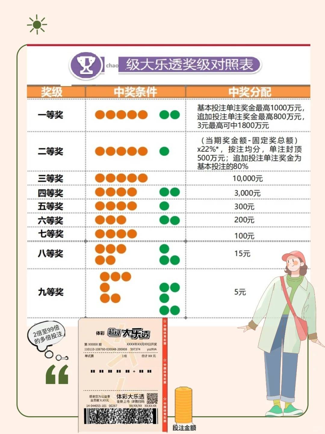 探秘大乐透，阳光下的数字密码——揭秘大乐透阳光探码的奥秘