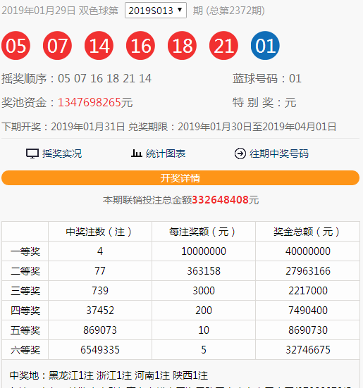 福彩双色球2021013期开奖结果深度解析，梦想与幸运的碰撞