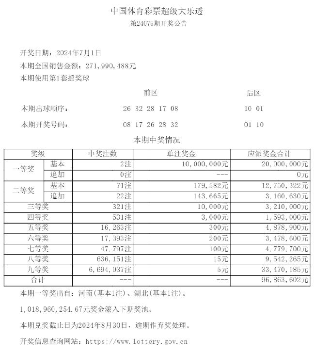 湖北体彩排列五开奖，揭秘数字背后的幸运与希望