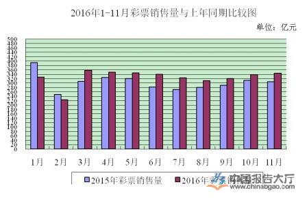 浙江风采网彩票走势图，透视数字背后的奥秘