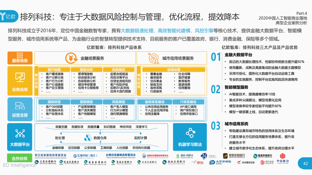 排列3预测，理性分析，科学投注