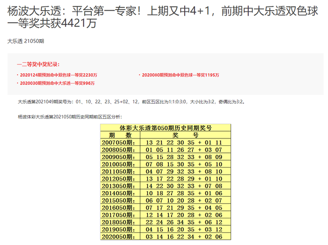 今晚大乐透号码预测，科学理性与幸运之光的交汇