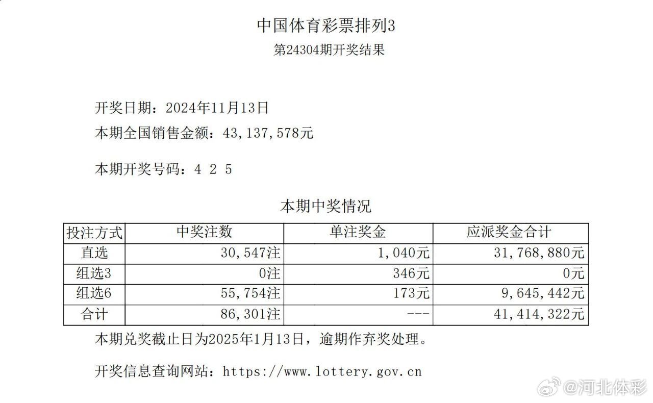 今日揭晓，第14期彩票开奖结果查询公告全解析