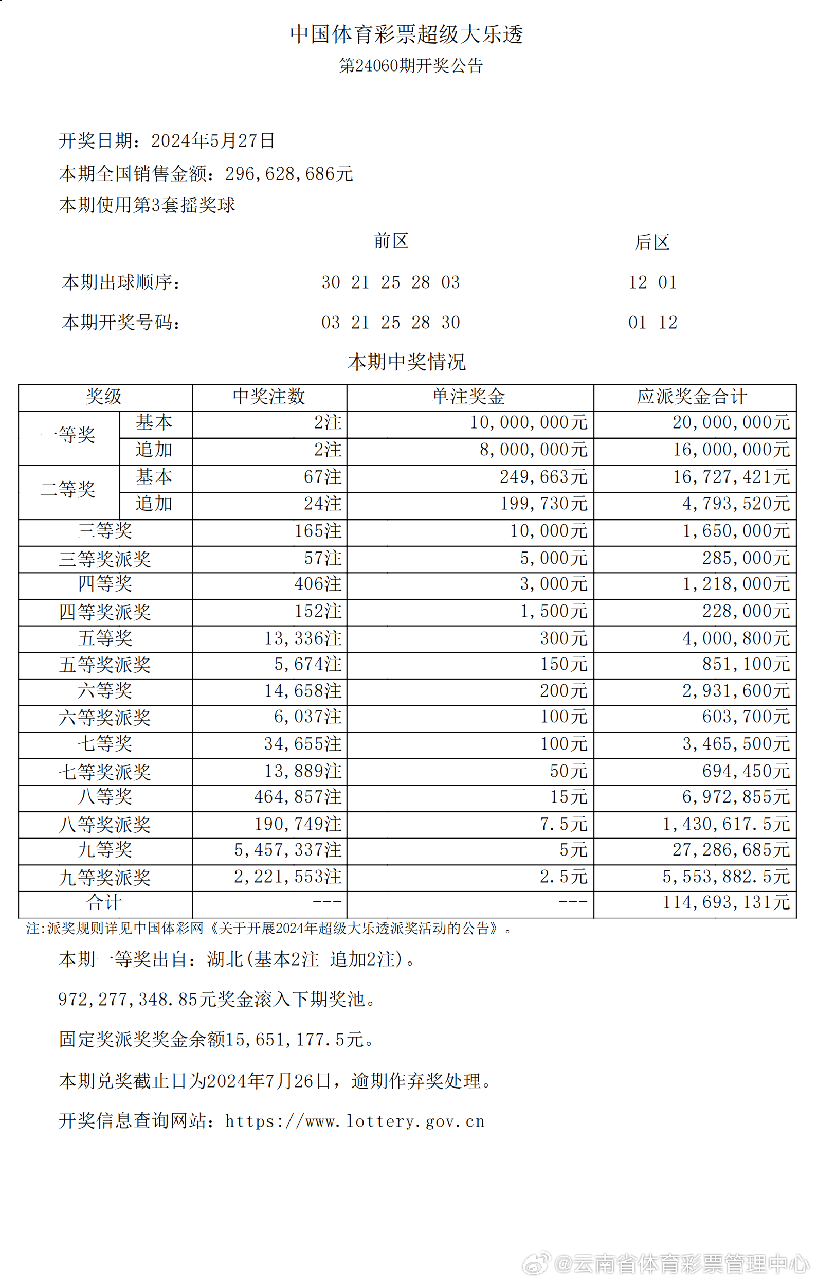 历史开奖记录，透视彩票的过去与现在